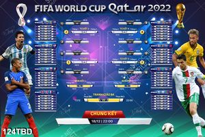 File gốc psd lịch thi đấu world cup 2022 miễn phí