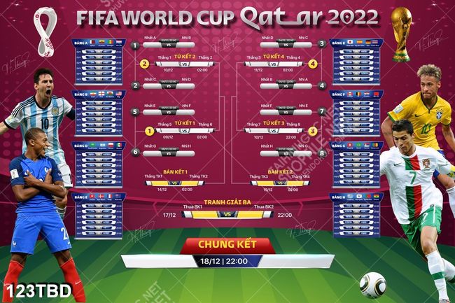File lịch thi đấu bóng đá world cup 2022 mới free