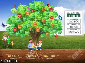 Tranh dạy bé trường mầm non chất lượng cao