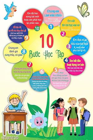 Tranh dạy bé học tiểu học