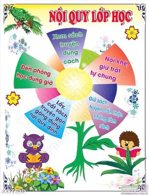 Tranh in tường nội quy lớp học