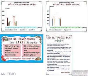 Tranh nội quy thư viện  phòng học