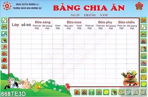Tranh tường bản chia phần ăn