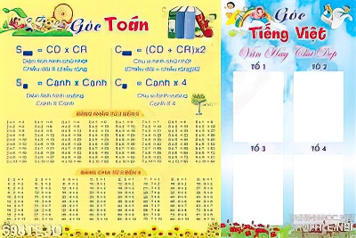 Tranh in tường góc toán học