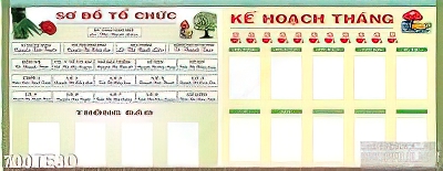 Tranh bảng kế hoạch tháng và sơ đồ tổ chức