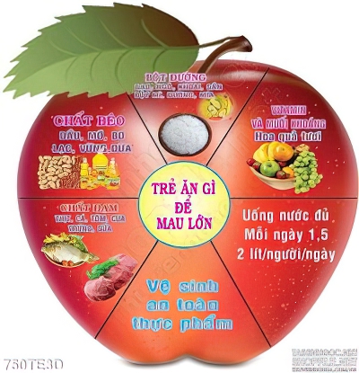 Tranh hình quả táo trẻ em nên ăn gì