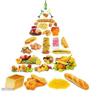 Tranh bánh mỳ trái cây xếp hình tam giác treo tường bếp