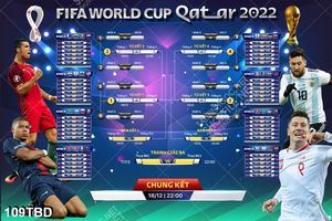 File lịch thi đấu world cup 2022 psd