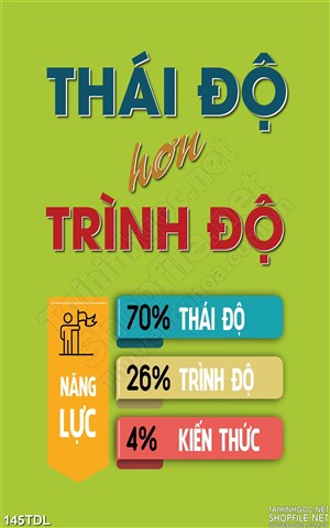 Tranh động lực trang trí đẹp