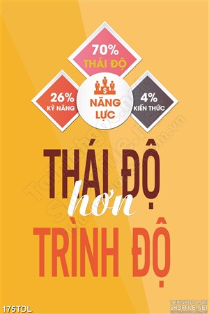 Tranh động lực trang trí đẹp