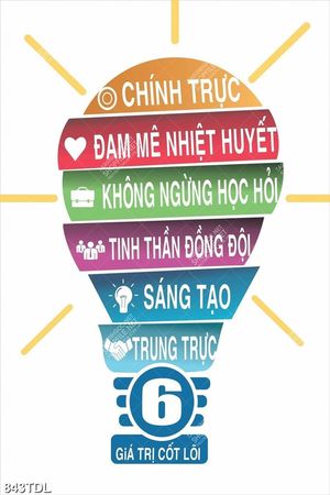 Tranh động lực nhiệt huyết với công việc