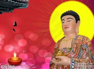 Tranh tượng phật
