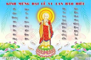 Tranh phật Tam Tạng