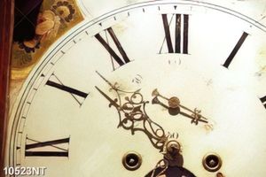 Tranh đồng hồ số la mã