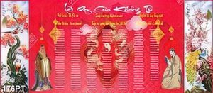 Tranh thờ lời dạy của KHỔNG TỬ chất lượng cao