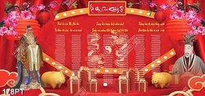 Tranh decor lời dạy của KHỔNG TỬ