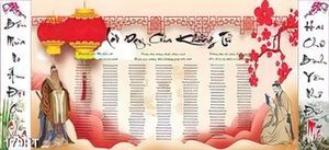 Tranh lời dạy của KHỔNG TỬ in uv đẹp nhất