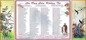 Tranh lời dạy của KHỔNG TỬ gắn tường