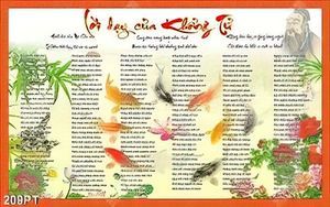 Tranh gắn tường lời dạy của KHỔNG TỬ file gốc