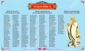 Tranh trang trí tường file gốc lời dạy của KHỔNG TỬ