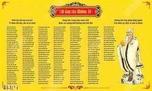 Tranh gắn tường lời dạy của KHỔNG TỬ chất lượng cao