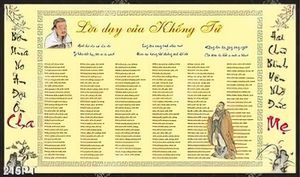 Tranh lời dạy của KHỔNG TỬ in kính đẹp nhất
