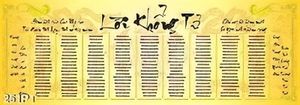 Tranh in uv lời dạy của KHỔNG TỬ