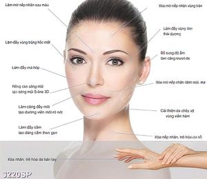 Tranh psd chăm chóc da và làm đẹp trên gương mặt