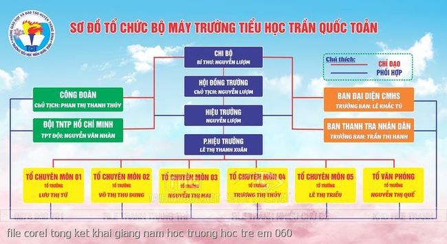 file corel tong ket khai giang nam hoc truong hoc tre em 060