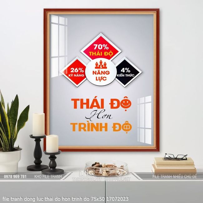file tranh dong luc thai do hon trinh do 75x50 17072023