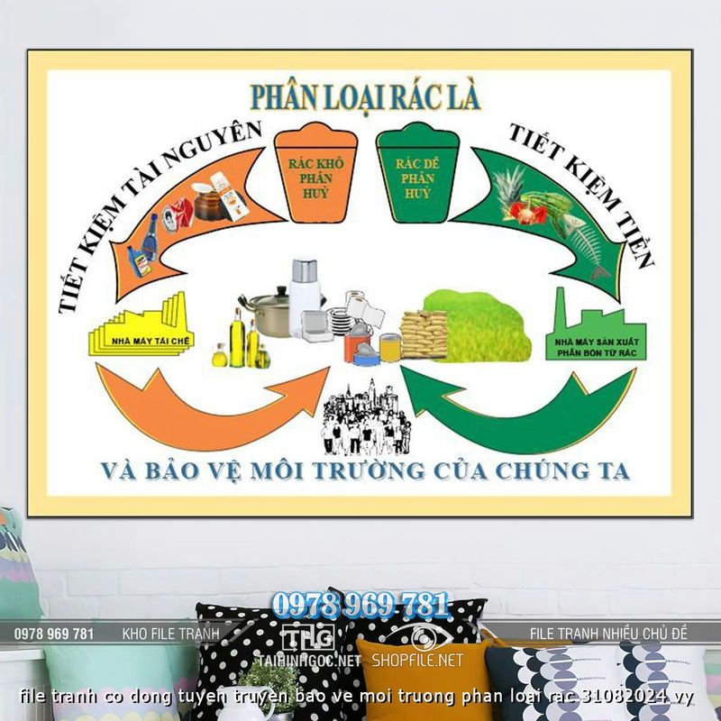file tranh co dong tuyen truyen bao ve moi truong phan loai rac 31082024 vy